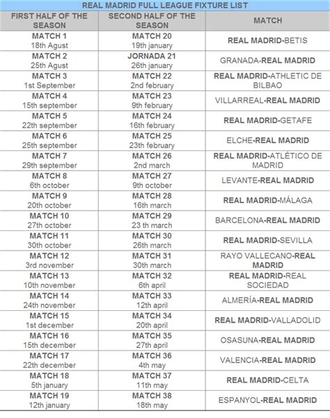 real madrid fixtures april 2024